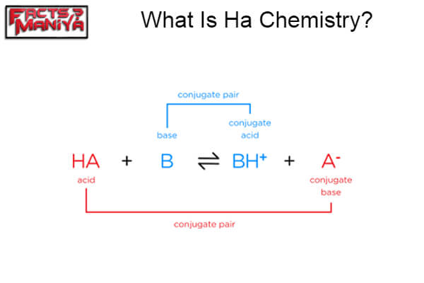 Ha Chemistry